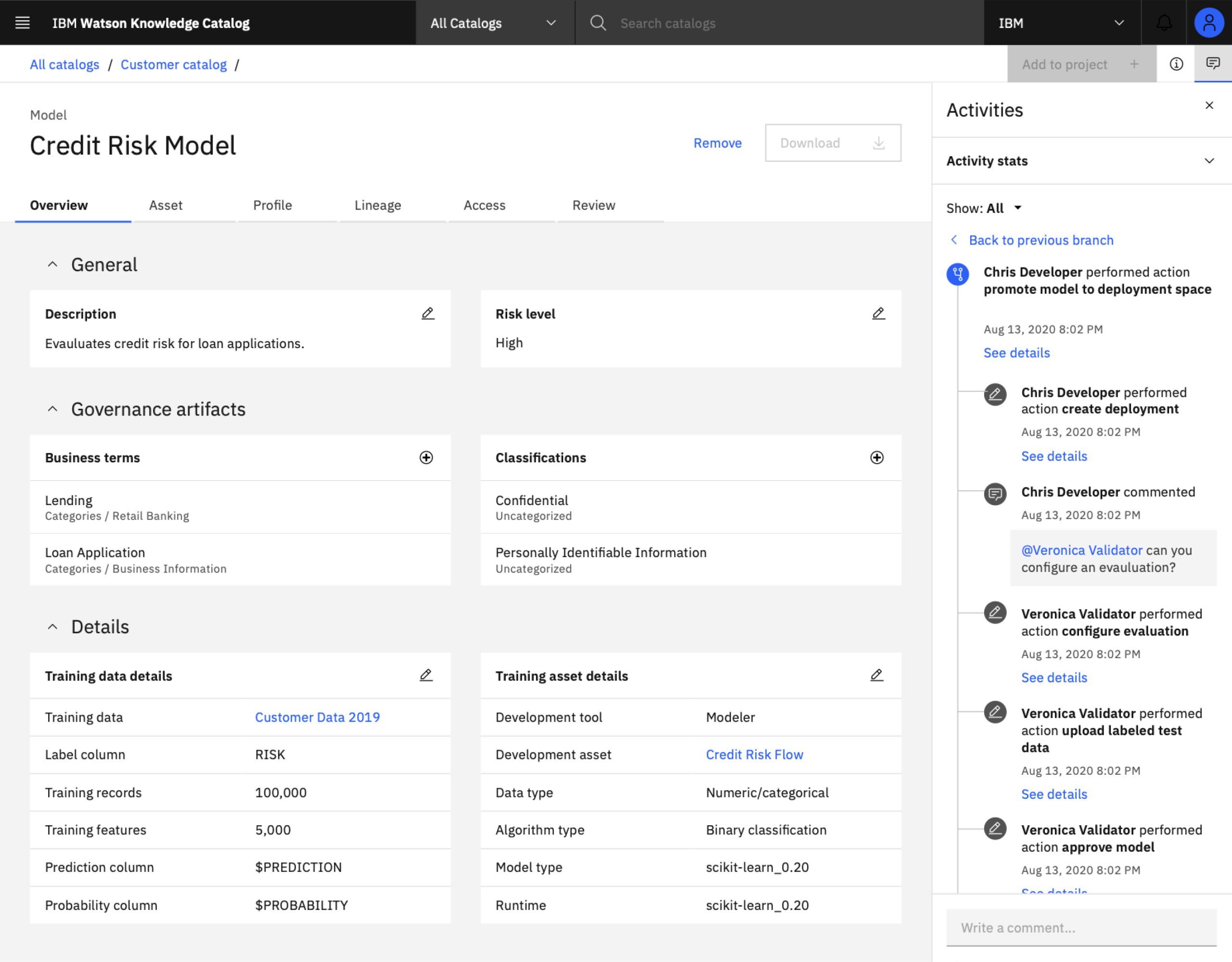 Activities Panel Branch