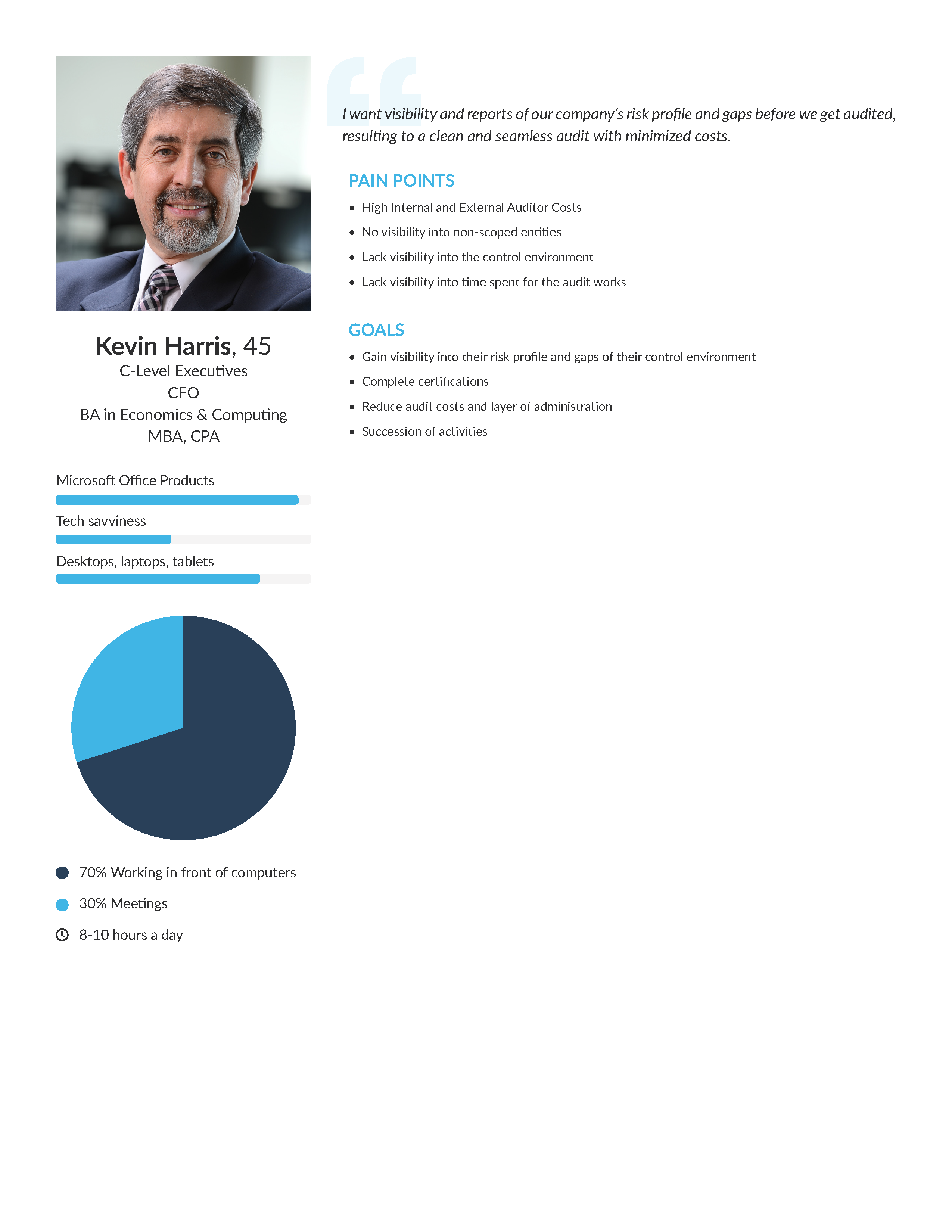 user-personas_Page_5